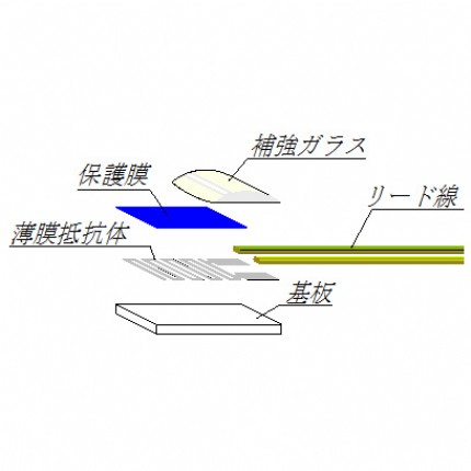 ձ늹,HAYASHI DENKO,F(xin)؛,(jng)N,ԭbM,Ʒu,MƷ,Ї^(q),Ş