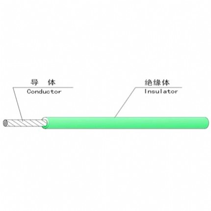 ̹TPQEߜ늾 FEA^͸ߜ늾 a/y/͜250C,F؛,N,ԭbƷ,r,r,gY,Ҏ񅢔,ߴD,aƷ,PDF,DATASHEET,CATLOG